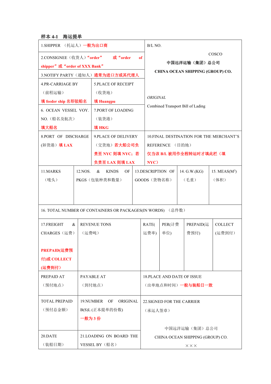 國際物流放貨方式海運提單